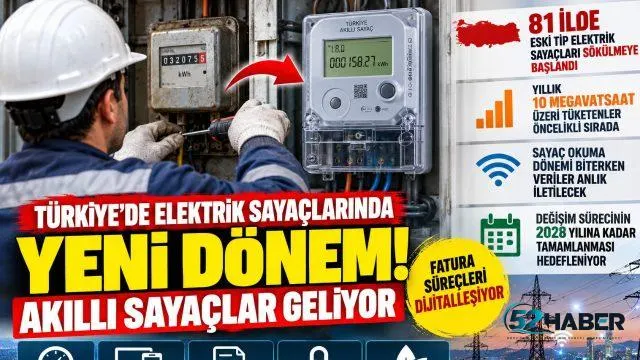 TÜRKİYE’DE ELEKTRİK SAYAÇLARINDA YENİ DÖNEM BAŞLADI: AKILLI SAYAÇLAR GELİYOR