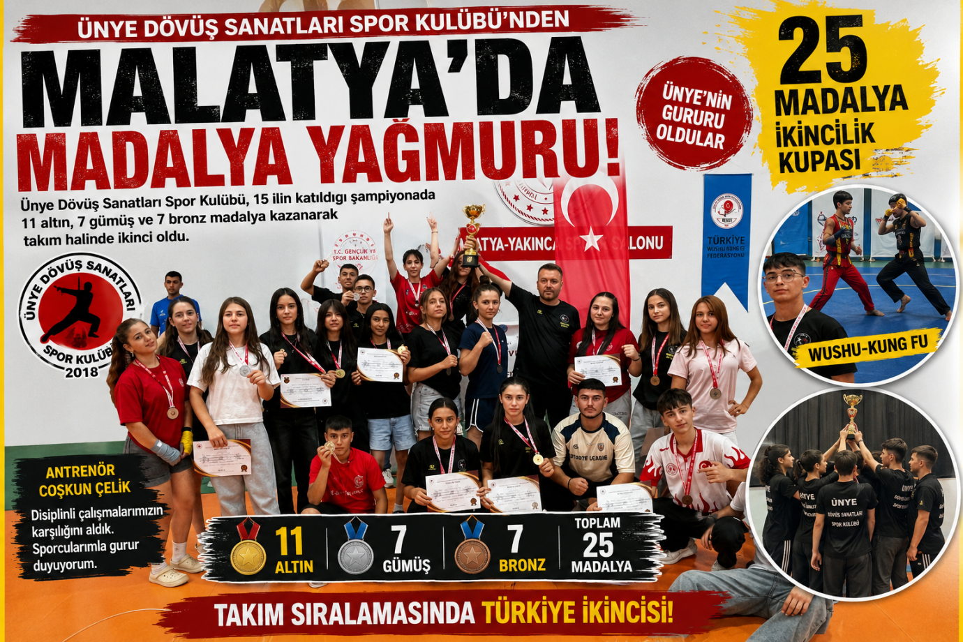 Ünye Dövüş Sanatları Spor Kulübü'nden Malatya'da Tarihi Başarı