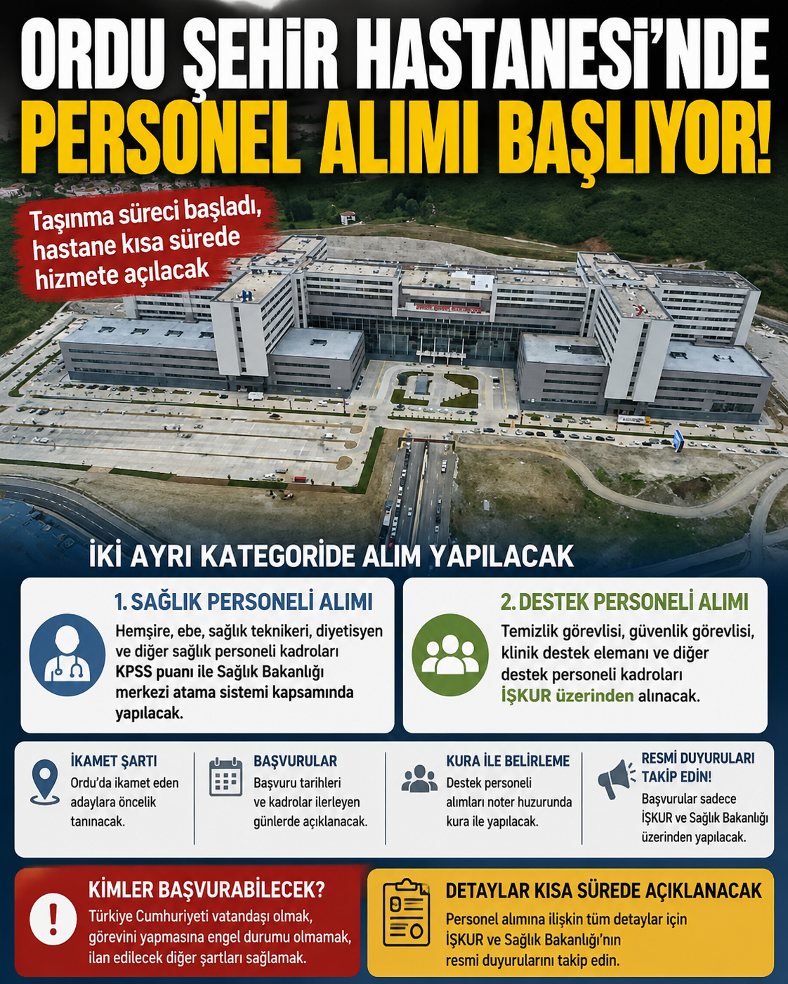 Ordu Şehir Hastanesi Personel Alımı Başlıyor! Kimler Başvurabilecek? İşte Merak Edilen Tüm Soruların Cevapları