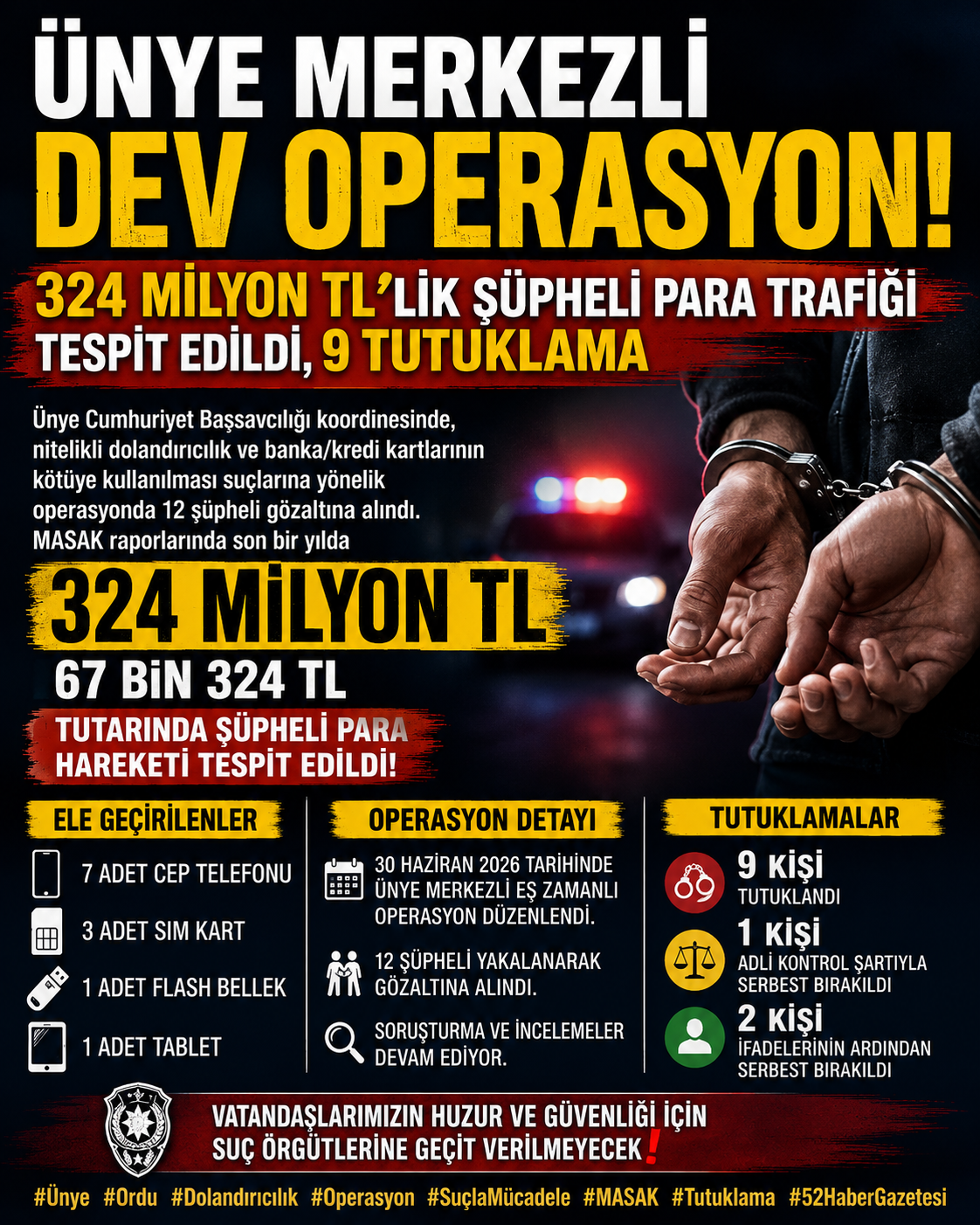 Dev Operasyon: 324 Milyon TL'lik Şüpheli Para Trafiği Tespit Edildi, 9 Kişi Tutuklandı
