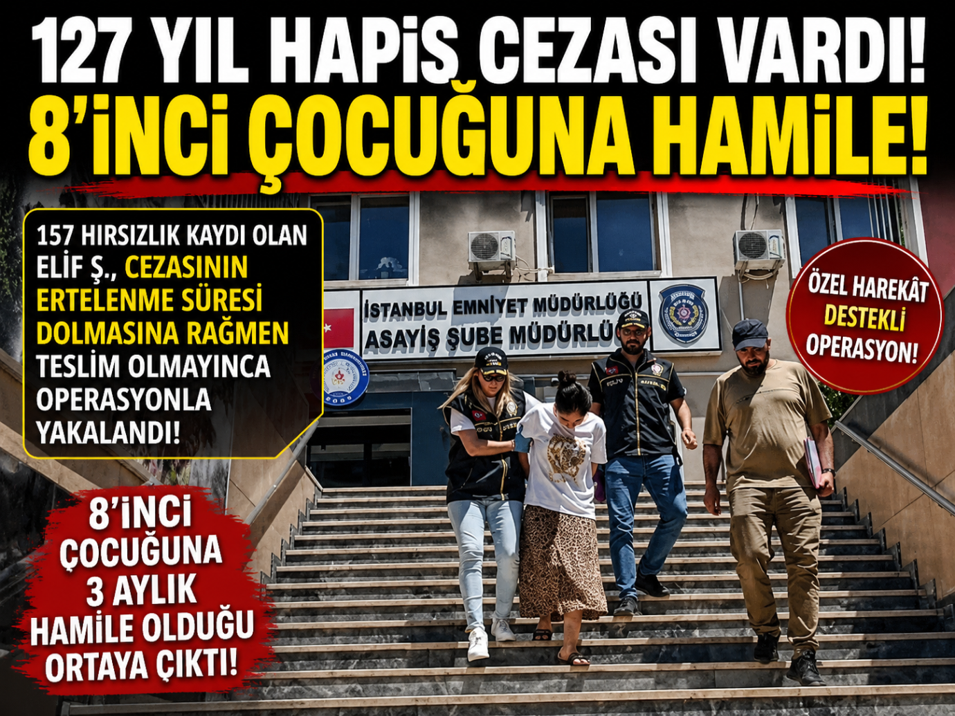 157 Hırsızlık Kaydı, 127 Yıl Hapis Cezası… Hamilelik Nedeniyle Ertelenen İnfazın Ardından Yeniden Yakalandı