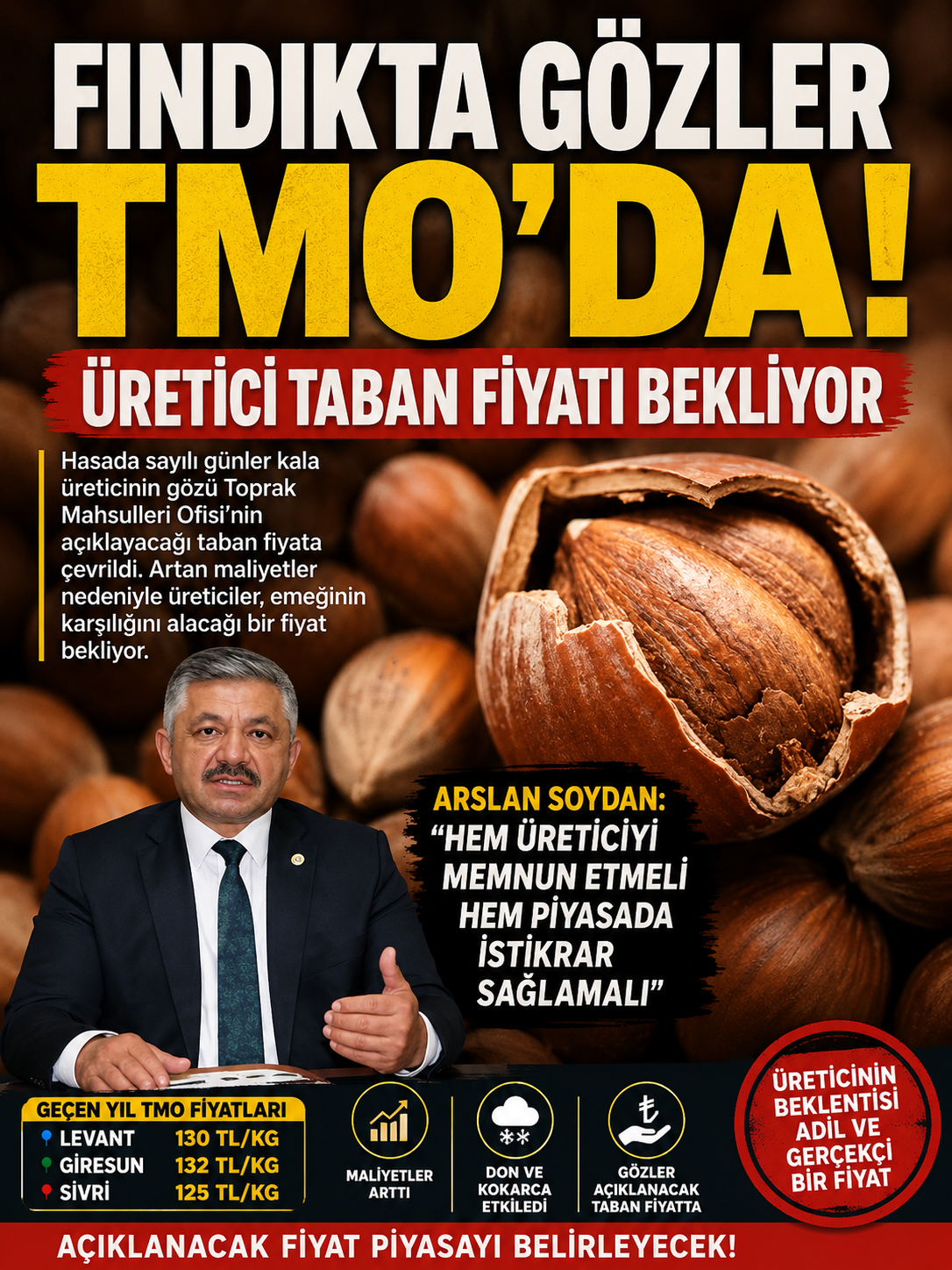Fındıkta Gözler TMO'da: Üretici Geçmiş Sezonun Ardından Yeni Fiyatı Bekliyor